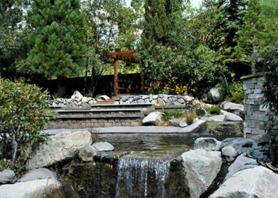 Gallery-waterfall
